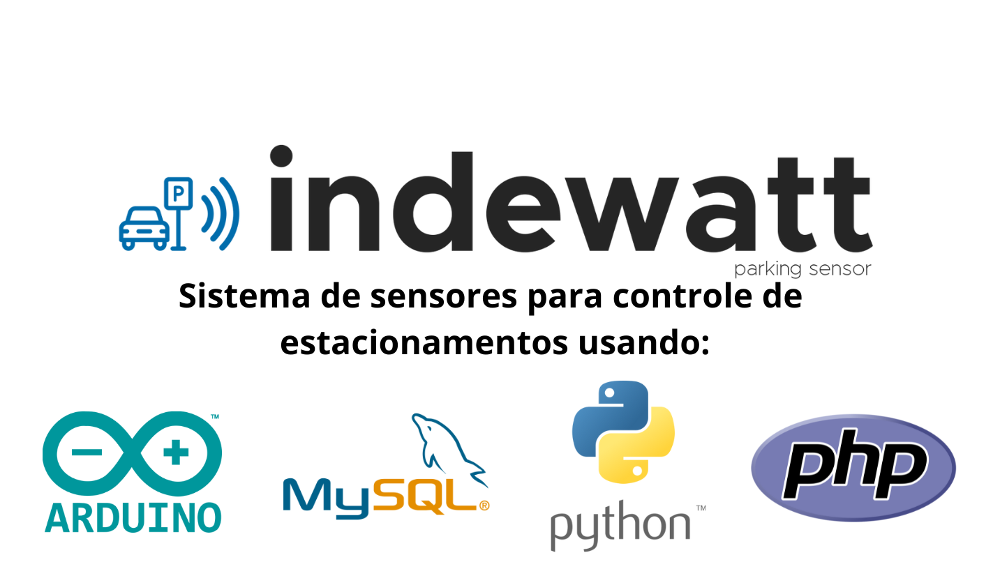 Indewatt Parking Sensor